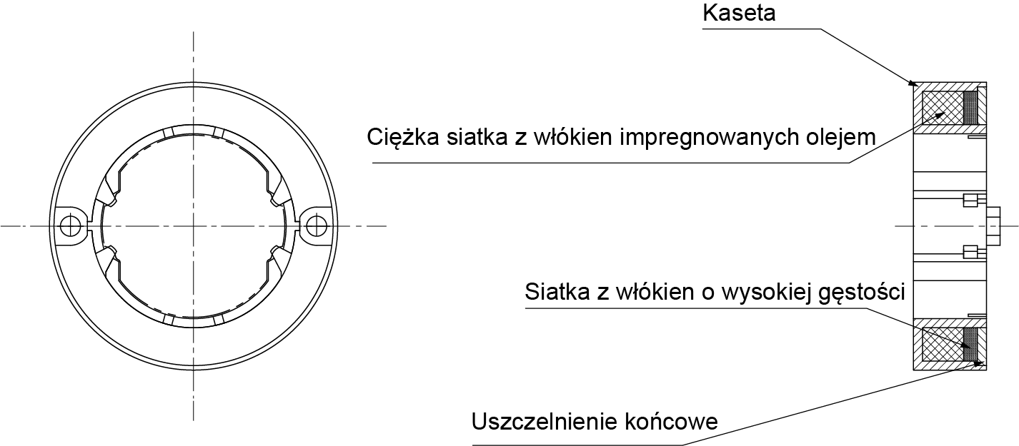 Budowa system smarującego QZ 